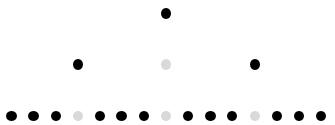 Maintenance scheduling suppression tasks