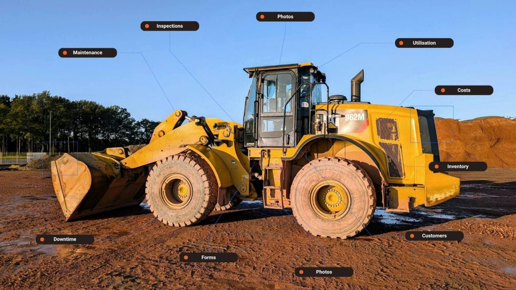 An asset operating system is m more than just maintenance